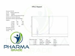 CJC-1295 no DAC_Pharmagrade HPLC Certificate